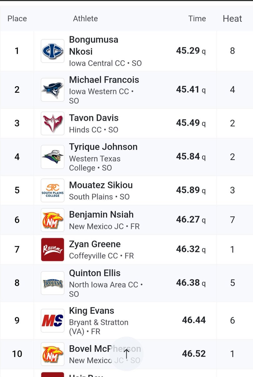 Philip Redrick tweet media