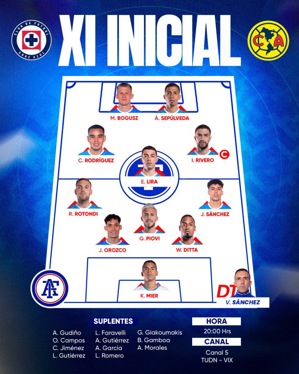 ALINEACIÓN 📝 🚂

Faravelli a la banca ❌ 

📸 <a href="/SoyFanAzul/">Fan Azul 💙</a>