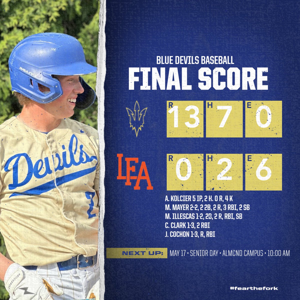 Warren Baseball (@wths_bluedevils) on Twitter photo Warren takes care of business. <a href="/Kolcier_Alex17/">Alex Kolcier</a> 5 IP, 2 H, 0 R, 4 K. <a href="/majormayer18/">Majormayer</a> 2-2, 2 2B, 2 R, 3 RBI, 2 SB. Matthew Illescas 1-2, 2B, 2 R, RBI, SB. <a href="/Cooper_Clark8/">Cooper Clark</a> 1-3, 2 RBI. <a href="/jordan_cochon/">Jordan Cochon</a> 1-3, R, RBI. #majorepoxy Warren takes care of business. <a href="/Kolcier_Alex17/">Alex Kolcier</a> 5 IP, 2 H, 0 R, 4 K. <a href="/majormayer18/">Majormayer</a> 2-2, 2 2B, 2 R, 3 RBI, 2 SB. Matthew Illescas 1-2, 2B, 2 R, RBI, SB. <a href="/Cooper_Clark8/">Cooper Clark</a> 1-3, 2 RBI. <a href="/jordan_cochon/">Jordan Cochon</a> 1-3, R, RBI. #majorepoxy
