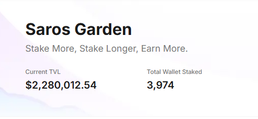 HodlInvisible's tweet photo. Saros Garden is catching serious momentum.
Nearly 4k wallets staked and over $60M TVL in just a week.

Let’s see where this grows.

$SAROS #Solana #DeFi https://t.co/OnNG8eWryY