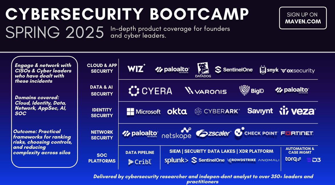 Excited that I launched my Cybersecurity bootcamp!

The program walks you through every aspect of Cybersecurity market, categories and acronyms. 

The need for cyber leaders and practitioners to be multidimensional is increasingly critical across major attack surfaces: 
1. Cloud