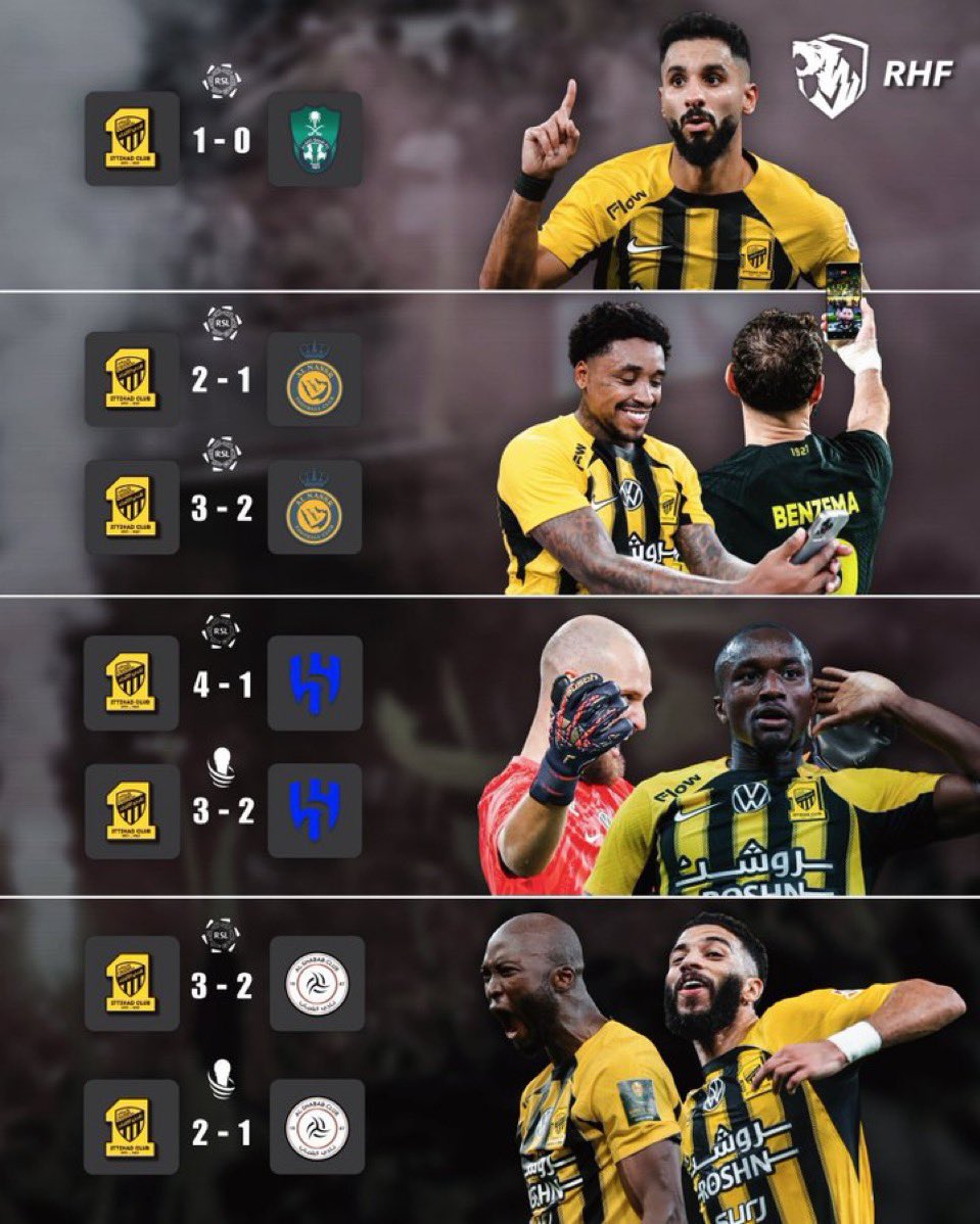 اذا تبي تعرف ان دوريك جميل و ممتع قم بقياس مستوى الصياح و الانين حوله 

معظمهم يقلل من الدوري لذلك هذا يزيد من جمالية المنجز و استحقاقيته 

هذا الدوري جاء بعد اكتساح كل الانديه المنافسة 

بالمواجهات او النتائج بالمستوى الفني او النفسي 

#الحارقة_عشر 💛💛💛💛🖤🖤🖤🖤🖤