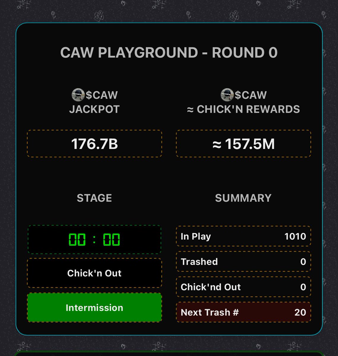 headydad710's tweet photo. Absolutely #insane 🫵🏼 can’t afford 5$ for a ticket to win 4000$ USD OR 6000$ CANADIAN 🫵🏼 aren’t bullish enough!!!!! @PUUSHDABUTTON playground for 176b CAW!!!!!!! Which at ath could be worth 30,000$ !!!!!!!! USE YOUR HEAD IM IN! https://t.co/BrgkGwYSy3