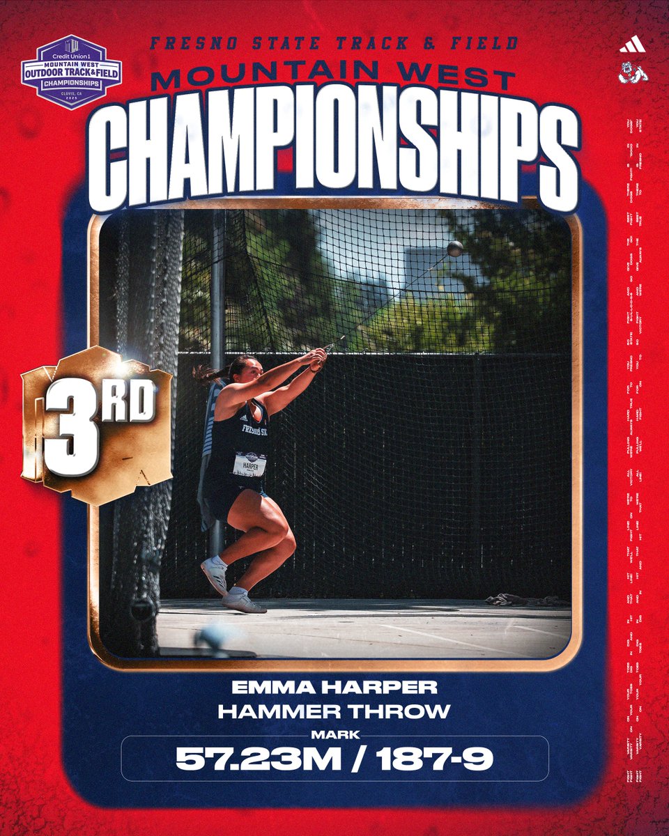 FresnoStateTFXC's tweet image. did her thing🥉

Emma Harper takes third in the hammer throw🗣️

@MountainWest | #MakingHerMark | #MWOTF