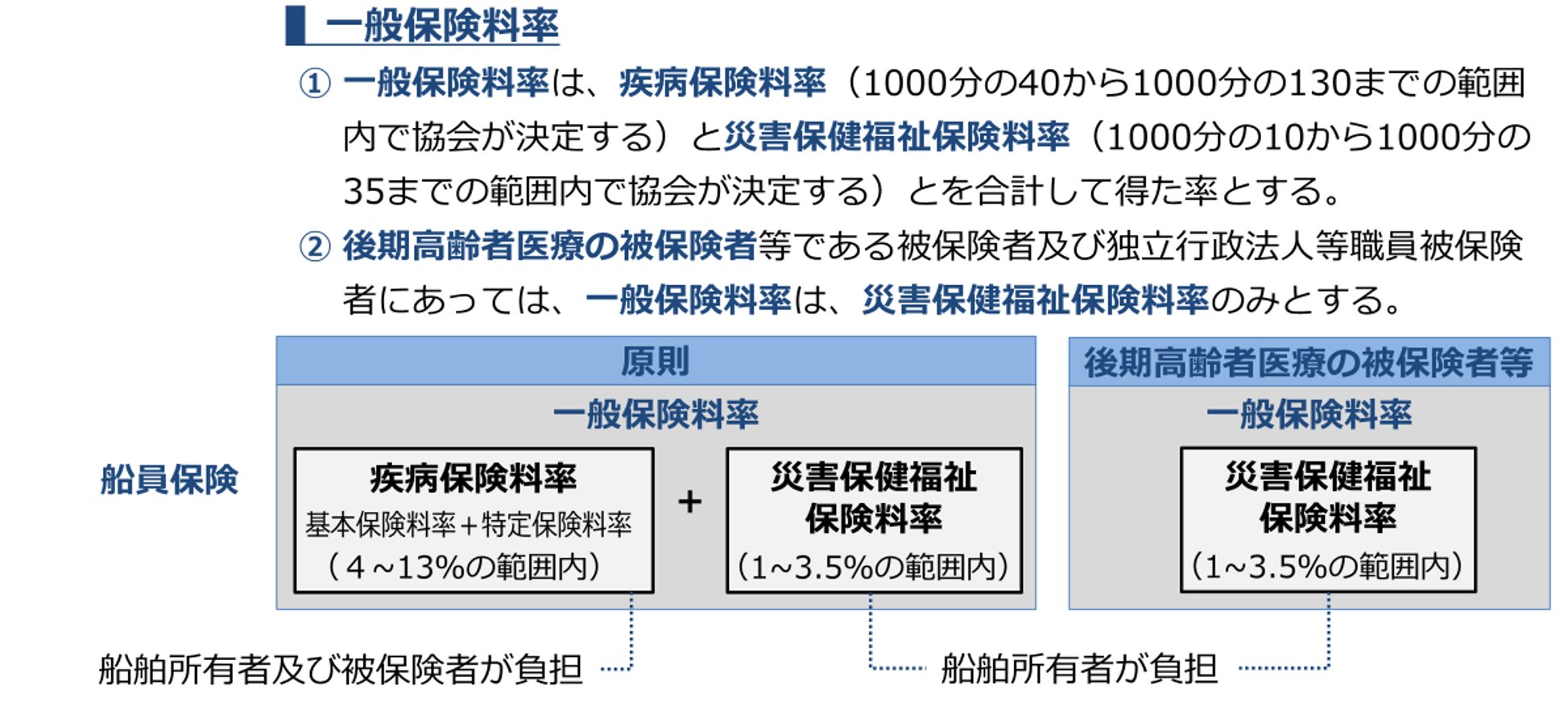 社労士24/金沢博憲/社労士試験/パススル/資格の大原