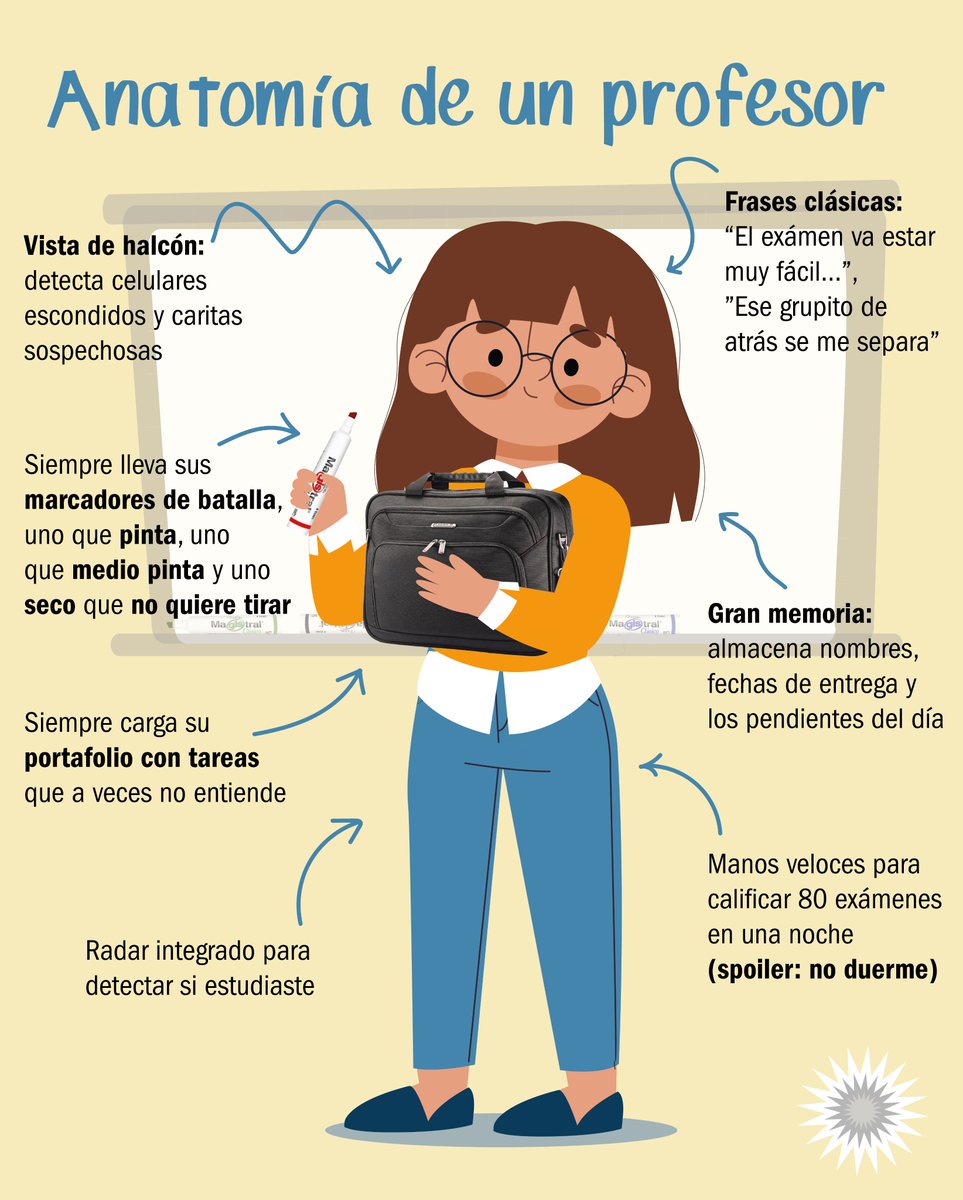 Porque hay que aceptarlo: ser profe es tener superpoderes  🧑‍🏫📏🍎
Cuéntanos: ¿quién fue ese maestro o maestra que te cambió la vida?
#diadelmaestro #15deMayo