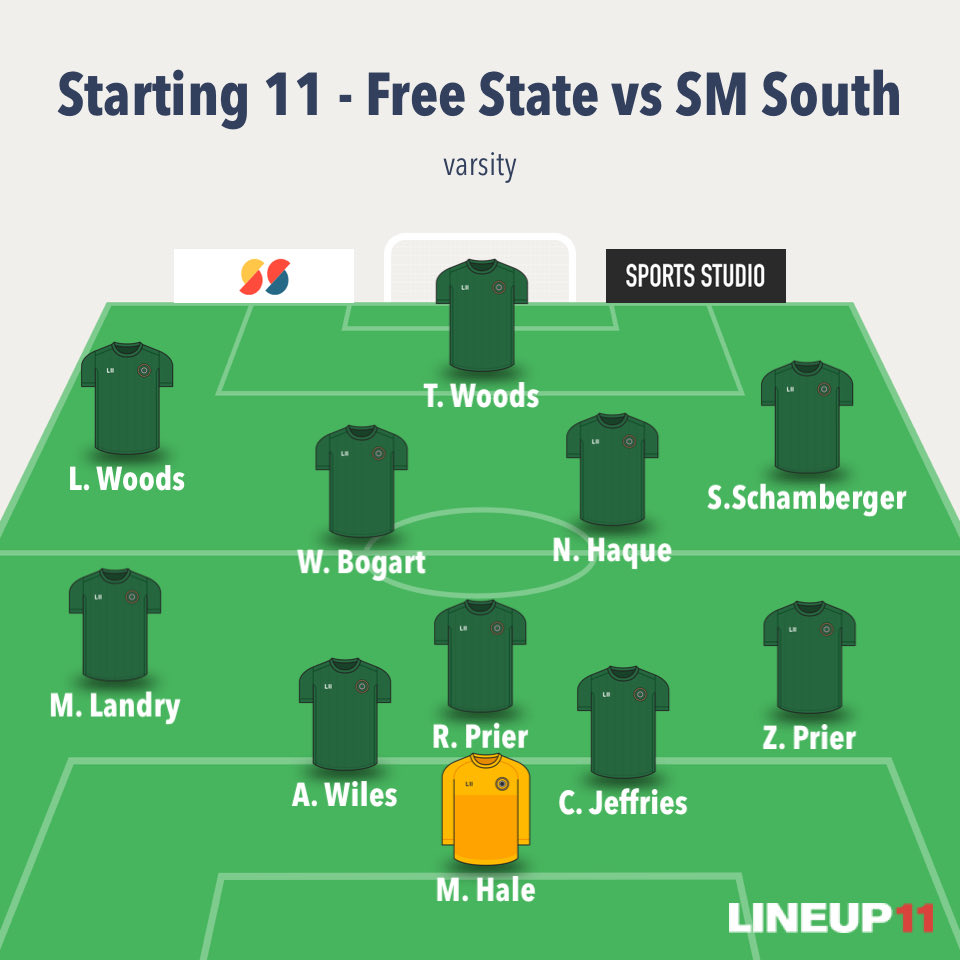 Lawrence Free State Soccer tweet media