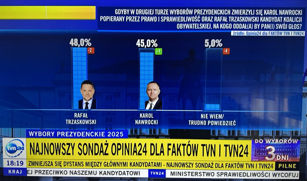 Grzegorz Mister News Paris / Polska 🇵🇱🇲🇫 🇪🇺 tweet media