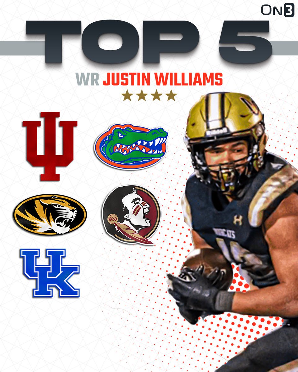 On3 Recruits (@on3recruits) on Twitter photo 🚨NEWS🚨 4-star WR Justin Williams is down to 5️⃣ schools, <a href="/SWiltfong_/">Steve Wiltfong</a> reports‼️
Read: on3.com/news/justin-wi… 🚨NEWS🚨 4-star WR Justin Williams is down to 5️⃣ schools, <a href="/SWiltfong_/">Steve Wiltfong</a> reports‼️
Read: on3.com/news/justin-wi…