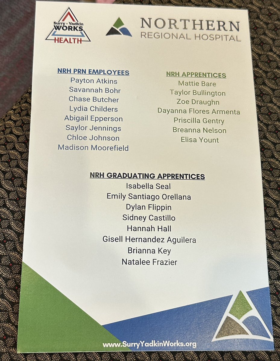 MACS_CTE (@macs_cte) on Twitter photo We are so proud of <a href="/MACSchools/">Mount Airy City Schools</a> Abigail Epperson on her PRN signing today! She has and will continue to represent us well! Thank you <a href="/SurYadWorks/">Surry-Yadkin Works</a> for offering this opportunity! <a href="/CTEforNC/">NC Career and Technical Education</a> We are so proud of <a href="/MACSchools/">Mount Airy City Schools</a> Abigail Epperson on her PRN signing today! She has and will continue to represent us well! Thank you <a href="/SurYadWorks/">Surry-Yadkin Works</a> for offering this opportunity! <a href="/CTEforNC/">NC Career and Technical Education</a>