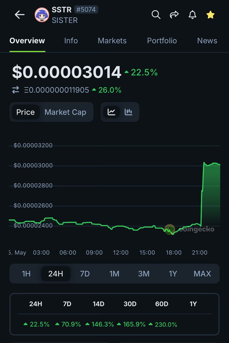 Bas kızım bu daha hiç ❤️