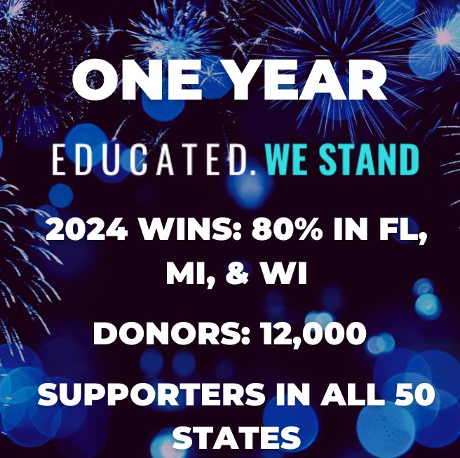 educatedwestand's tweet photo. One Year of Educated We Stand! 🎉

In just 12 months, we have grown from an idea to a movement &amp; the results speak for themselves:

✅ 80% of endorsed candidates WON
✅ Flipped &amp; defended school board seats in FL, WI, &amp; MI
✅ Stood against extremism &amp; fought to serve all students https://t.co/WcPM5eZrqp