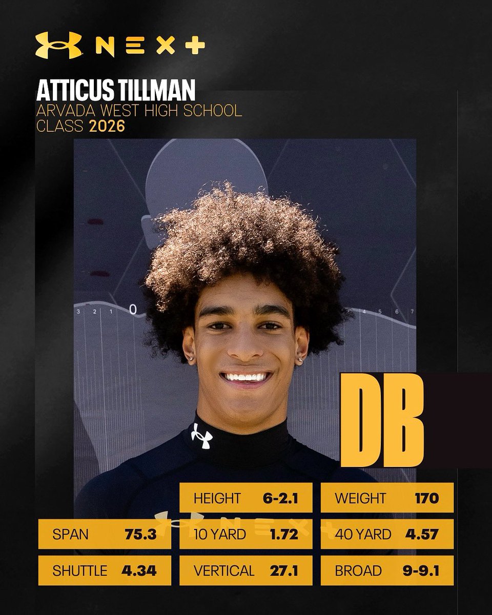 <a href="/UANextFootball/">All-America Game</a>
<a href="/JoeMento/">Joe Mento</a> <a href="/BrandonHuffman/">Brandon Huffman</a> <a href="/TeamFullGorilla/">Team Full Gorilla</a> <a href="/TheUCReport/">Billy Tucker</a> <a href="/BraydenHerdic/">Brayden Herdic</a> <a href="/CoachMikePalmer/">Mike Palmer</a>