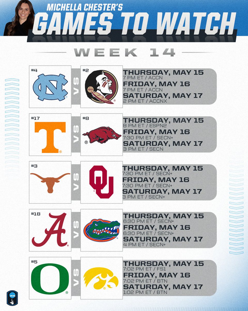NCAA Baseball tweet media