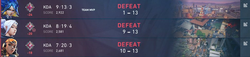 Why was six scared of seven ahh career