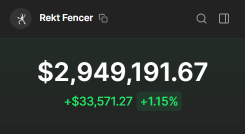 rektfencer's tweet photo. Dropping $5,000 for those who support me

To join:

➢ Like &amp; RT the first post 👆
➢ Reply with your $SOL wallet

❗Must be following (I’ll check) https://t.co/1ZEp7pot4D