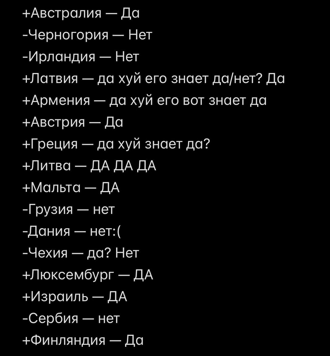 Ну как-то так давайте рискнём:

Поменяла Латвию и Чехию, потому что опыт Португалии и Бельгии в 1 полуфинале меня чему-то научил…