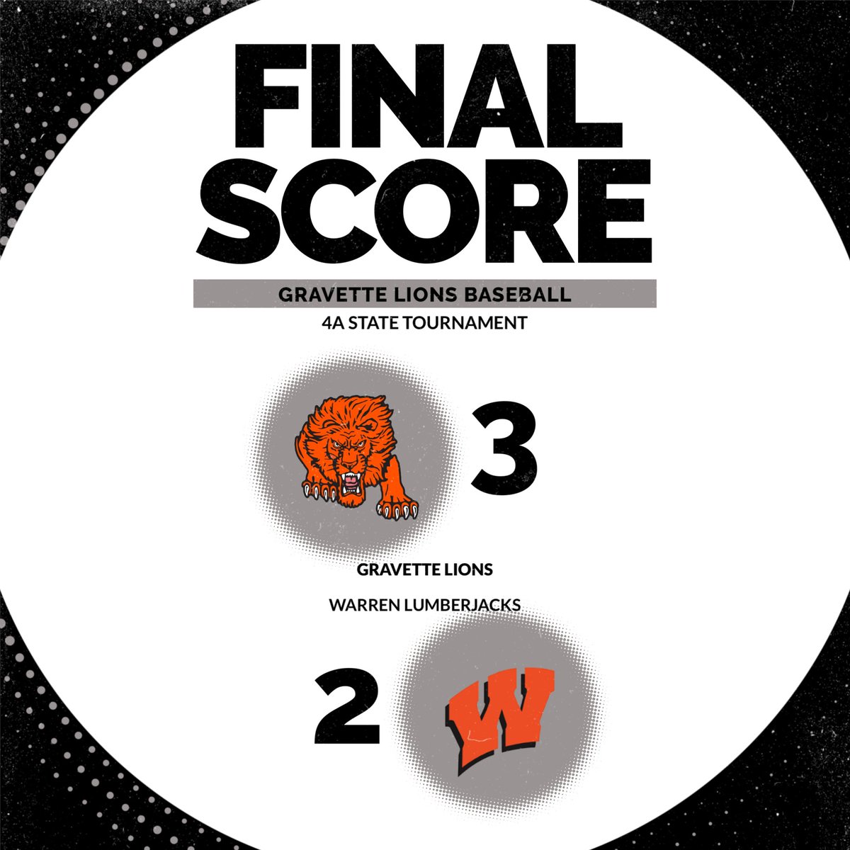 GHS_Athletic's tweet photo. Final: Gravette 3, Warren 2
The Lions survive and advance!
Next up: Round 2 vs. Robinson — Tomorrow at 3:00 PM https://t.co/OWnldLBOMy