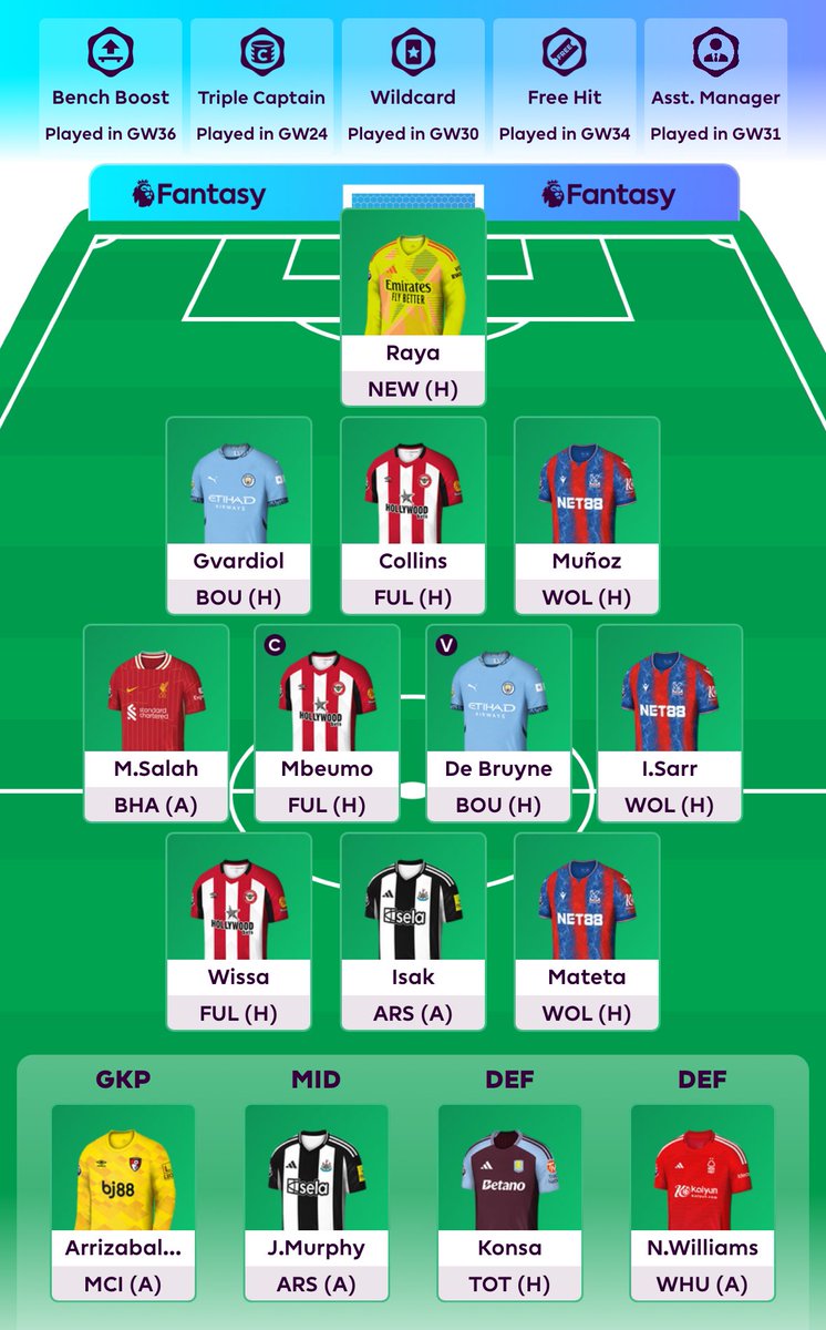 Wockatz's tweet photo. @Seb_FPL Wrong image, this one https://t.co/Ib9hswyGvI