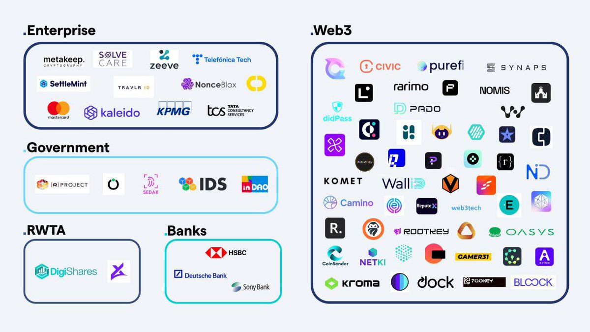 BILLIONS CODE ÇEKİLİŞİ 🎁

2 kişi seçilecek ve kazananlar 500 puan değerinde kod alacak. 

Şartlar 

🔹RT,Like
🔹 <a href="/billions_ntwk/">Billions</a> ve <a href="/Airdropakd/">CRYPTO AKD</a> takip et.
🔹 Sonuçları pazartesi ekibin kendisi açıklayacak.

Yeni katılacak olanlar için de tüm rehber bağlantısını da bırakıyorum.