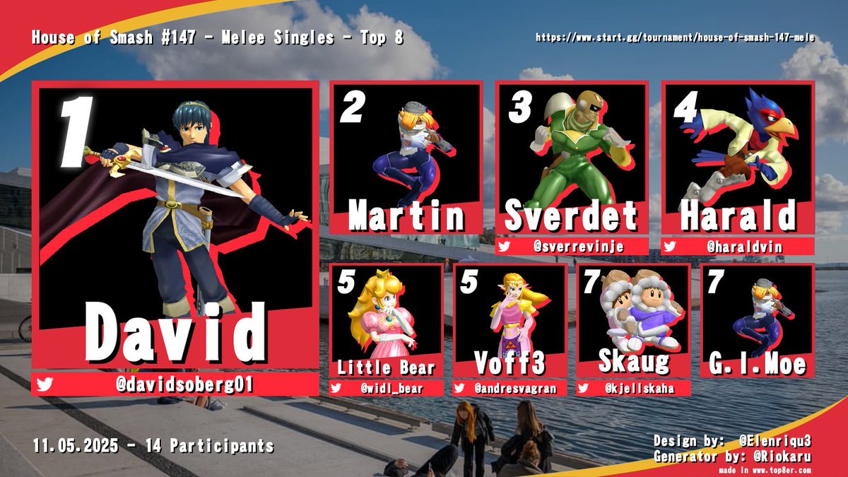 Smash Oslo tweet media