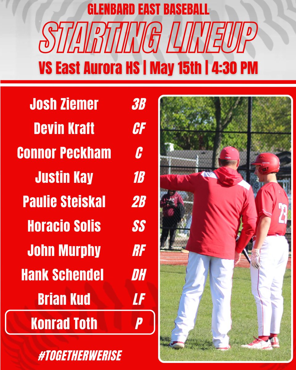 How the Ram’s will start today against East Aurora!