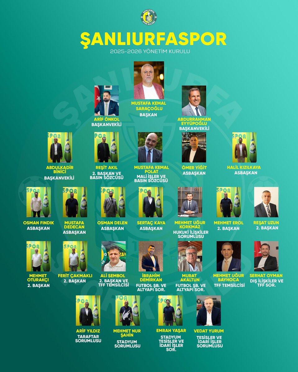 Sanliurfaspor's tweet photo. Profesyonel Spor Kulübü Yönetim Kurulumuzun Görev Dağılımı

Kulübümüzün kurumsal yapısını güçlendirmek, sportif hedeflerimizi sürdürülebilir kılmak ve camiamıza en iyi şekilde hizmet sunmak amacıyla, yönetim kurulumuzun görev dağılımı aşağıdaki şekilde belirlenmiştir.

Detaylı görev paylaşımı görselde yer almaktadır.

Yönetim kurulu üyelerimize görevlerinde başarılar diler, hep birlikte daha büyük hedeflere yürüyeceğimizin inancını kamuoyuyla paylaşırız.