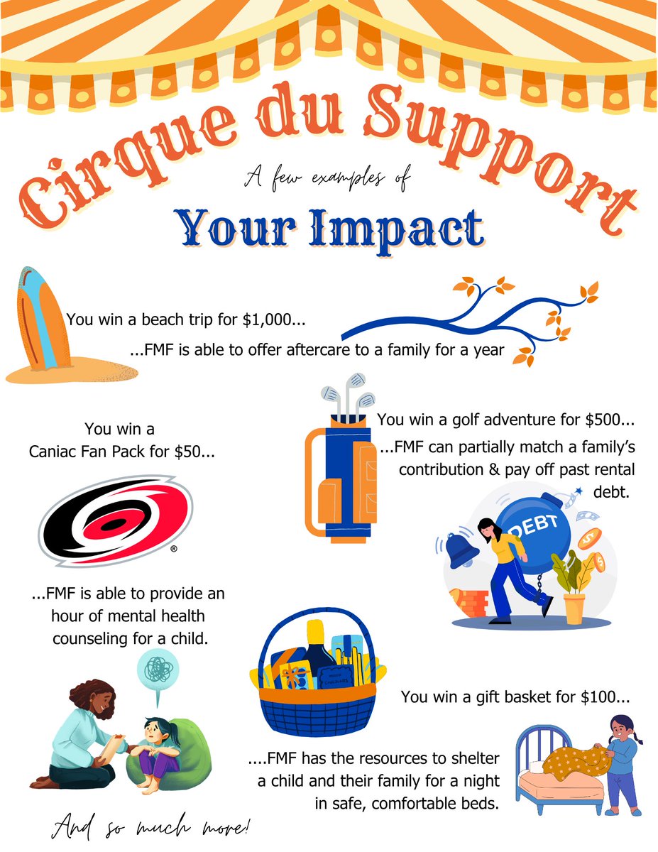 Help families facing homelessness by joining us for an exciting evening of food, fun, and fundraising! 🎪 Cirque du Support. May 22 at 6p - the Lincoln on Geer, Durham 🎟️ givebutter.com/c/Cirque