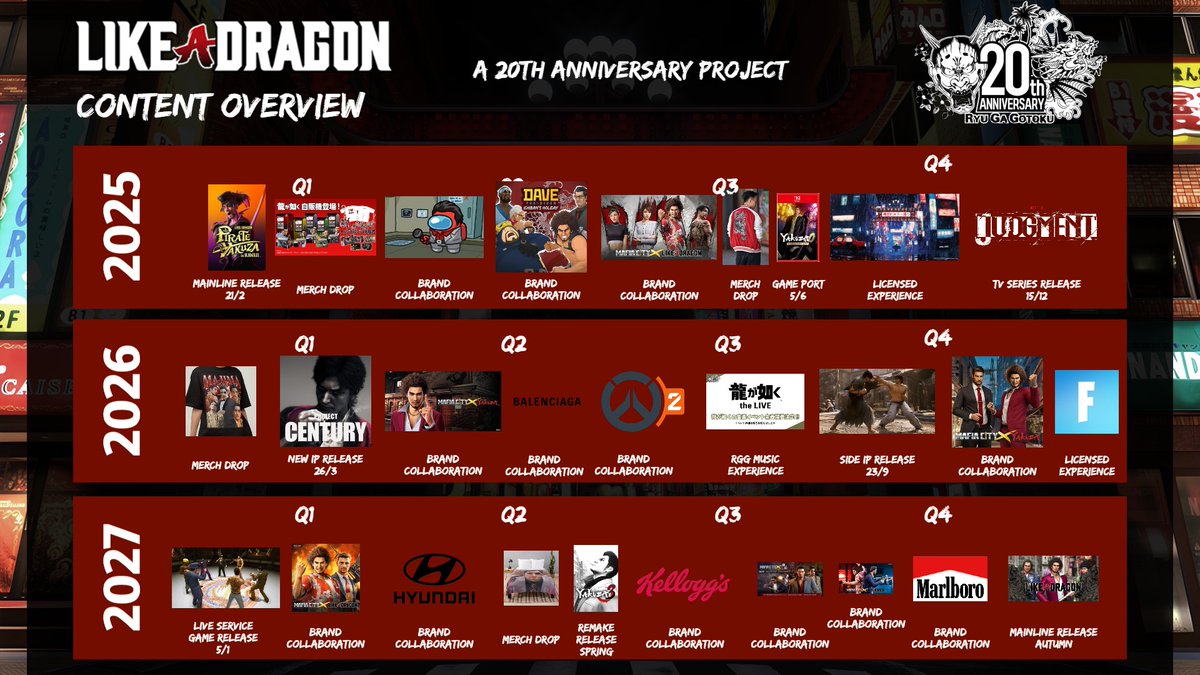 Judgement Kazzer tweet media