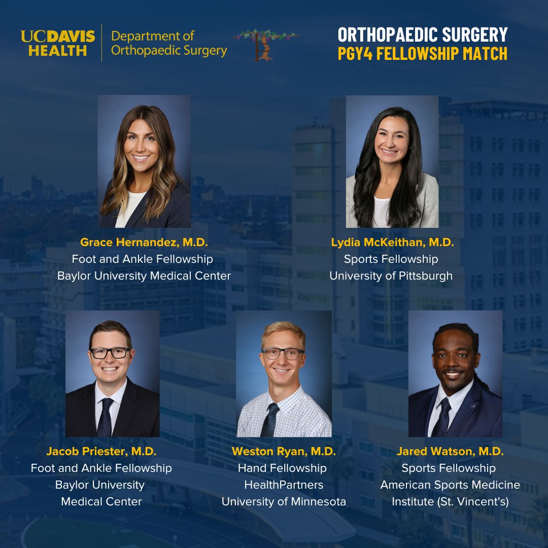 UC Davis Department of Orthopaedic Surgery (@ucdavisortho) on Twitter photo Congratulations to Weston Ryan, MD, on matching with HealthPartners University of Minnesota for his Hand Fellowship! 🖐️
We're so proud of all our PGY4s this year and can’t wait to see the incredible things they all will accomplish. <a href="/UCDavisMed/">UCDavisMedSchool</a> <a href="/UCDavisHealth/">UC Davis Health</a> Congratulations to Weston Ryan, MD, on matching with HealthPartners University of Minnesota for his Hand Fellowship! 🖐️
We're so proud of all our PGY4s this year and can’t wait to see the incredible things they all will accomplish. <a href="/UCDavisMed/">UCDavisMedSchool</a> <a href="/UCDavisHealth/">UC Davis Health</a>