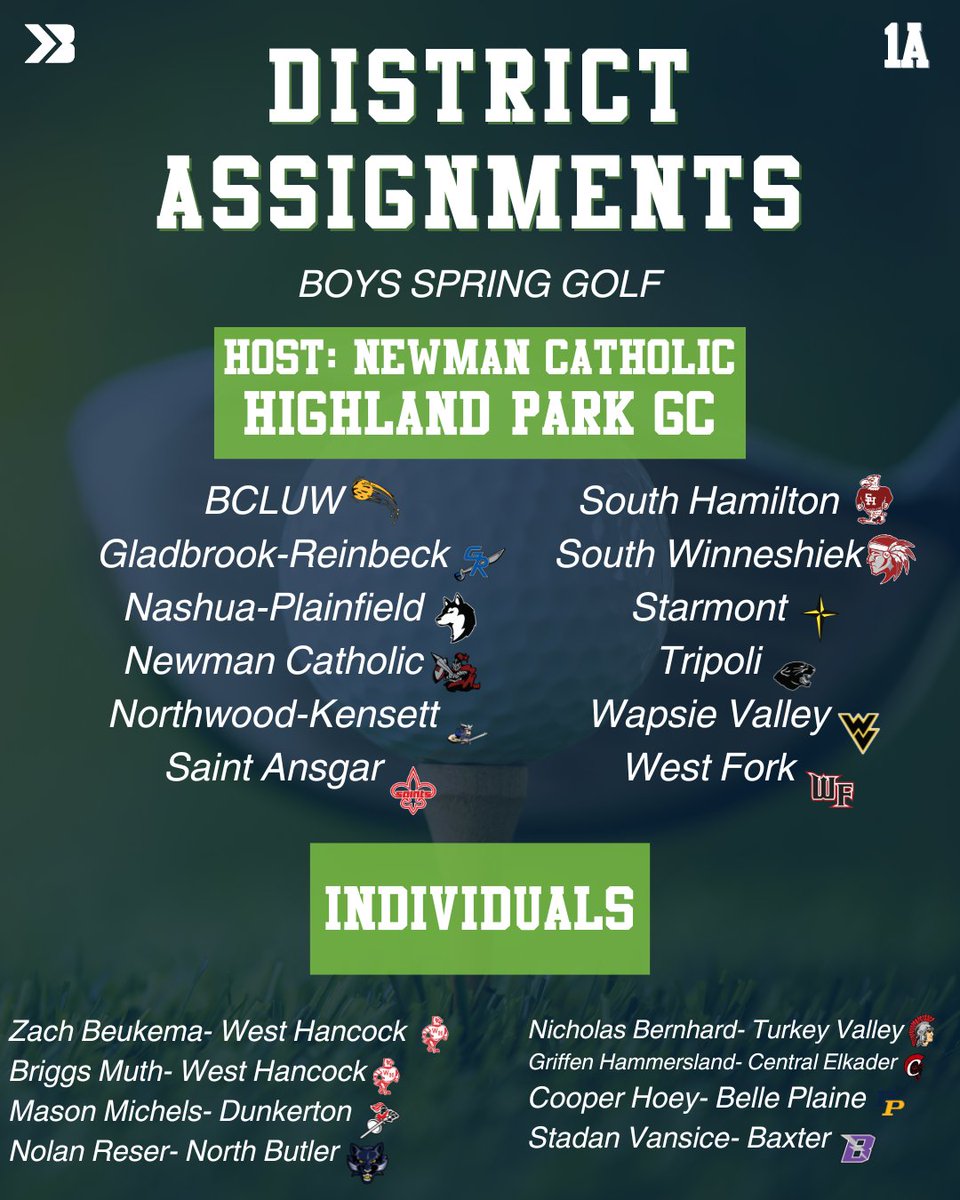 Bound_IA's tweet photo. Check out your 1A boys' spring golf state qualifying meet matchups!⛳ Comment below who you think is going to make it to state⬇️
These meets will take place on Monday, May 19 at 10:00am
#BoundIA #IAboysspringgolf #IHSAA #postseasongolf https://t.co/pCTvRa214q