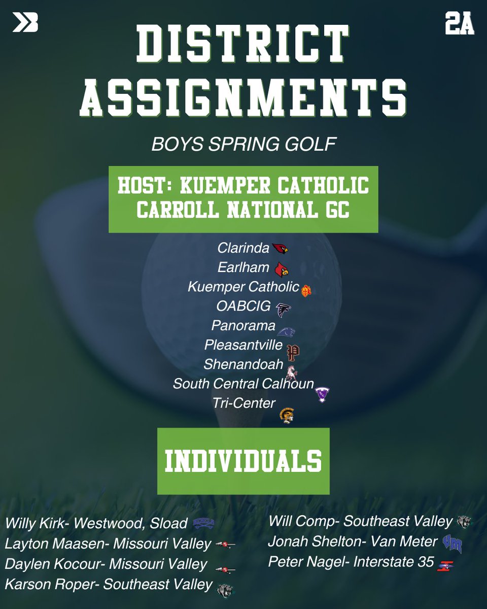 Bound_IA's tweet photo. Check out your 2A boys' spring golf state qualifying meet matchups!⛳ Comment below who you think is going to make it to state⬇️
These meets will take place on Monday, May 19 at 10:00am
#BoundIA #IAboysspringgolf #IHSAA #postseasongolf https://t.co/JLpidaJePY