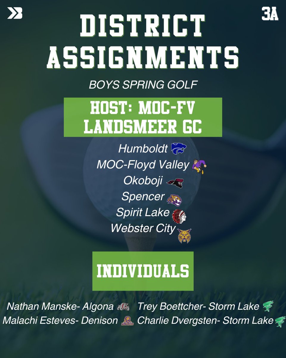 Bound_IA's tweet photo. Check out your 3A boys' spring golf state qualifying meet matchups!⛳ Comment below who you think is going to make it to state⬇️
These meets will take place on Monday, May 19 at 10:00am!
#BoundIA #IAboysspringgolf #IHSAA #postseasongolf https://t.co/5vHjvVL4S6
