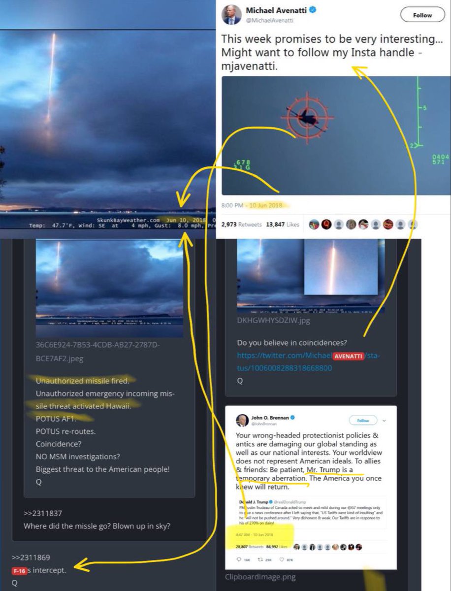 MJTruthUltra's tweet image. This is the 3rd time I’ve seen them call for the assassination of President Trump
🔴 Avenatti and CIA Brennan 2018: Unauthorized Missile Fail.
🔴 Gov Whitmer 2020:
• 86= Shorthand for KILL/MURDER
• 45= Donald Trump being the 45th president.
🔴 Fmr FBI Director James Comey…