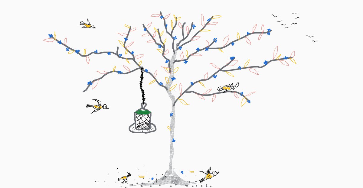 kjk3020's tweet image. My Computer Painting... Birds Feeder. #digitalwork #art
