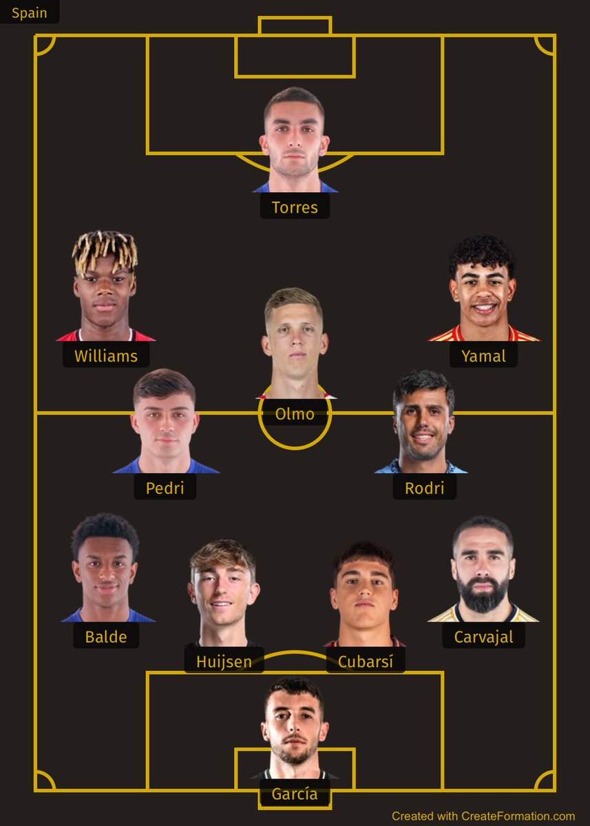AxeeL's tweet photo. Pero… como damos tanto asco? Qué locura de equipo JAJAJAJA https://t.co/bqJ7lf75Tj