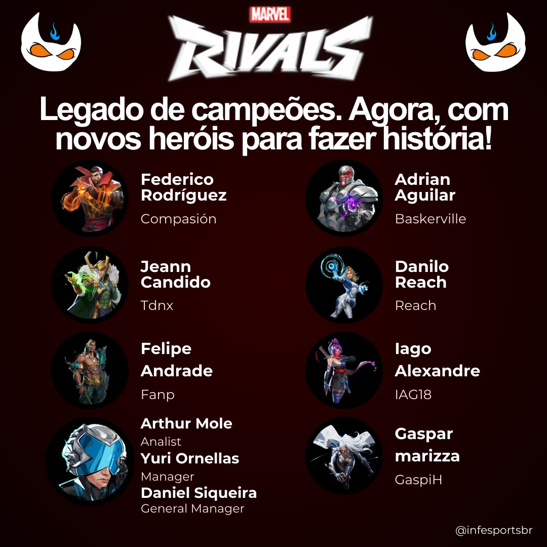 infesportsbr's tweet image. Estamos de volta no Marvel Rivals com muito orgulho!🔥
Nossa nova LINE : 
@fanpfps 
@IAG18_ 
@_lotteow 
@baskerville_ow 
@tdnxskrr 
@Reach0011 
@ArthurAvailable 
@OrnellasManager 
@DaannFps  
@Lokjiiu 
@GaspiH25 
Vamos em busca de fazer História.🫡
#DiaDeINFs