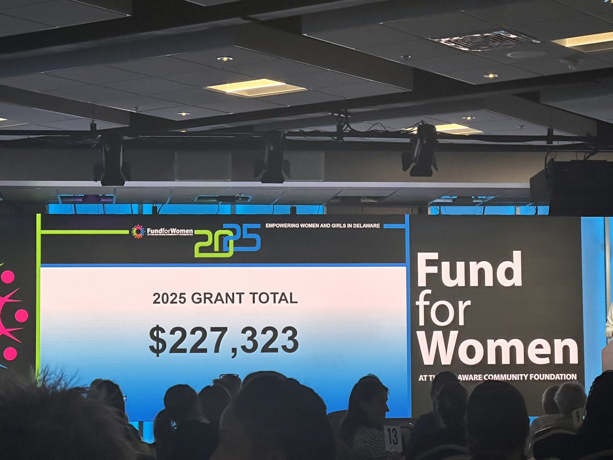 Exciting News! “Girls Can Do Anything!” 

We’re honored to announce that OVA has been selected to receive a $15k grant from Fund for Women at the DCF for the 2025 grant cycle!

We’re proud that our project was chosen as one of 18 programs to be funded, with over $227k