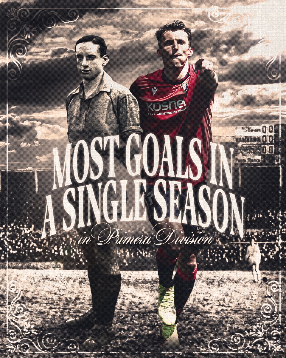 Ante Budimir tied Julián Vergara's record for most goals scored in a single season in Primera División, 20, a record that had stood since the 1935-36 season.

Osasuna's living legend!

#LetsGoRojillos
