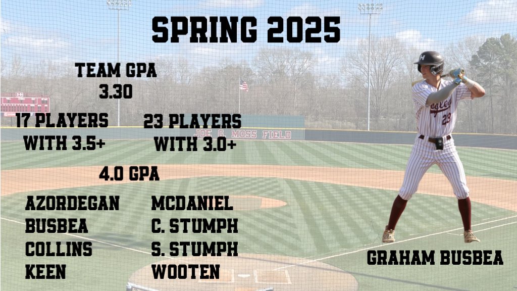 Hinds CC Baseball tweet media