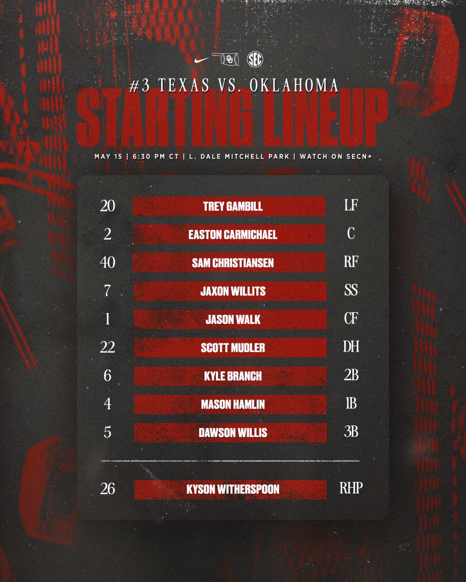 OU_Baseball's tweet photo. game 50 🗒️
ℹ️ » https://t.co/ke5TScV0Ap https://t.co/R2a5dMHz1I