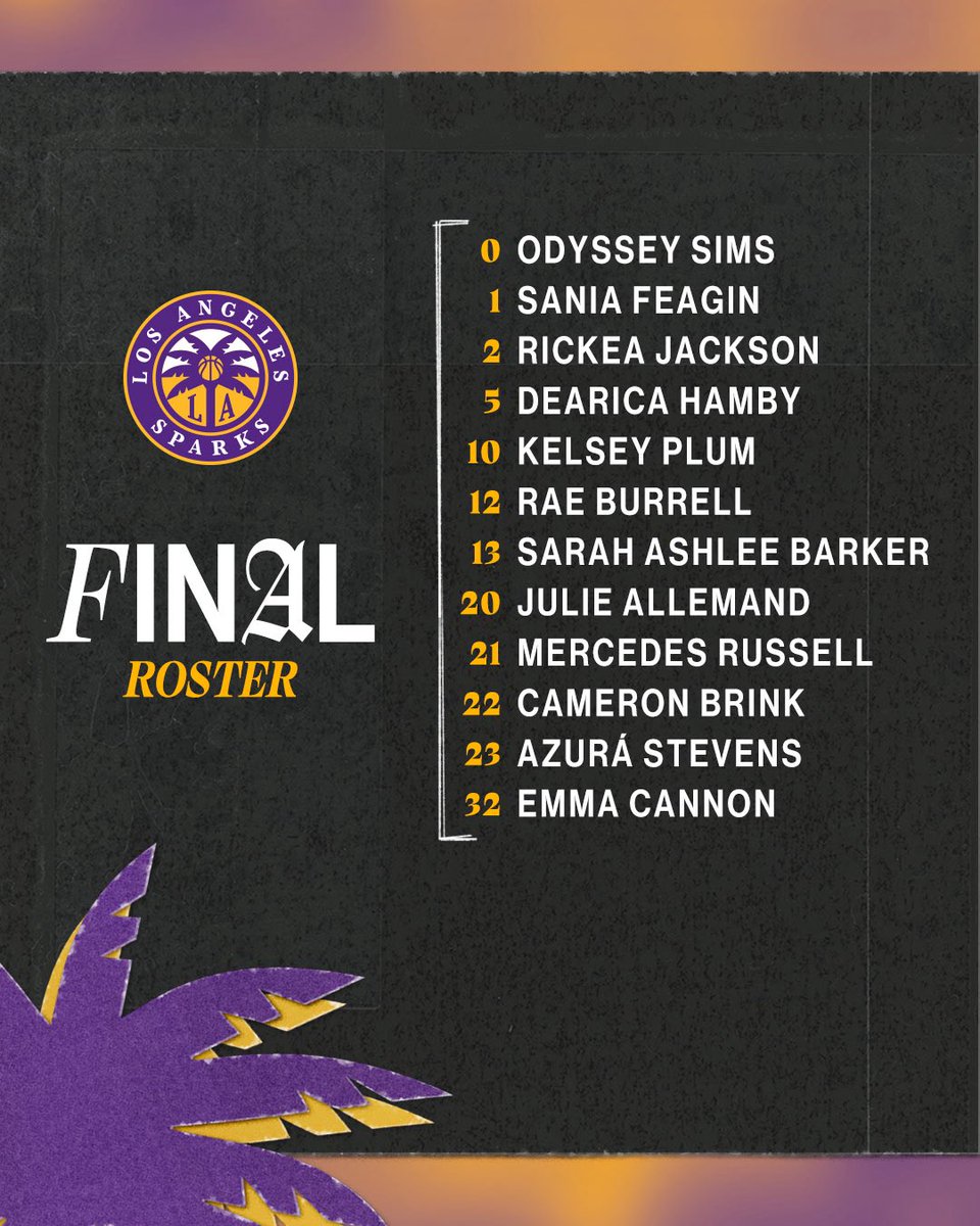Your 2025 Los Angeles Sparks: