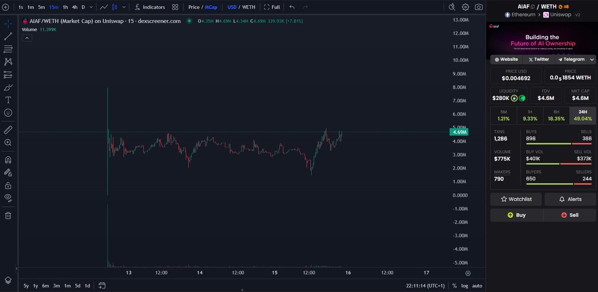 ErionZ | The Web3 Dojo tweet media