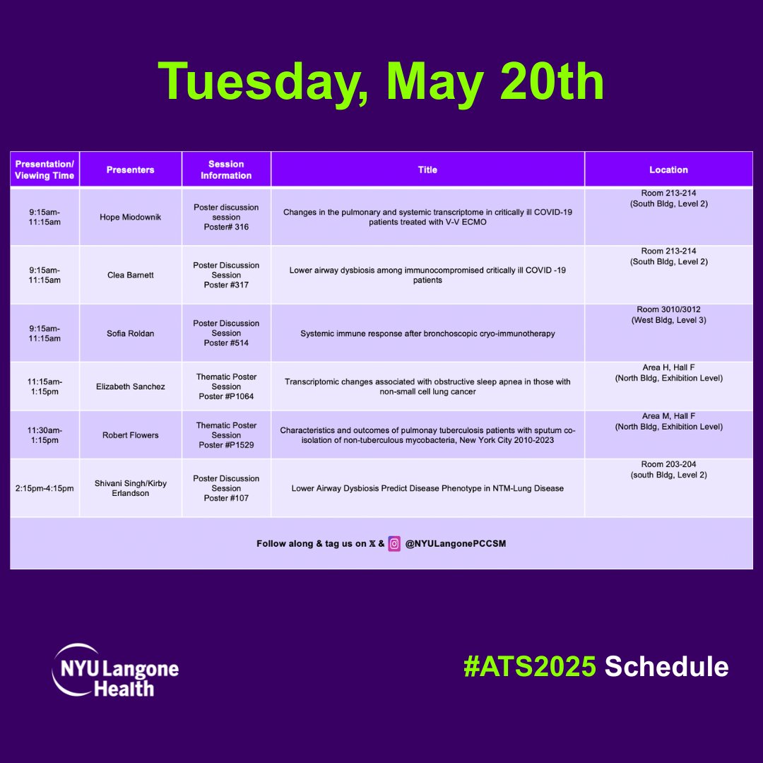 NYULangonePCCSM's tweet image. 🌟 #ATS2025 is almost here! 👉 to learn more about where our faculty &amp;amp; trainees will be to to connect, learn, and engage. Follow along for live updates, key takeaways, and more! 📲 

#PulmCCM #MedEd #Bronchiectasis #lungcancer #Lungtransplant #ILD