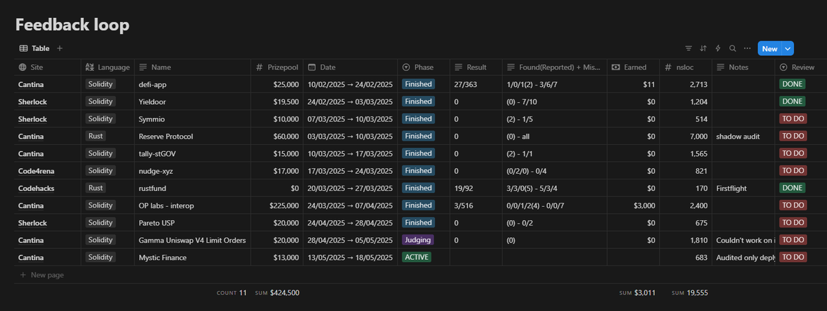 chrissavov tweet media