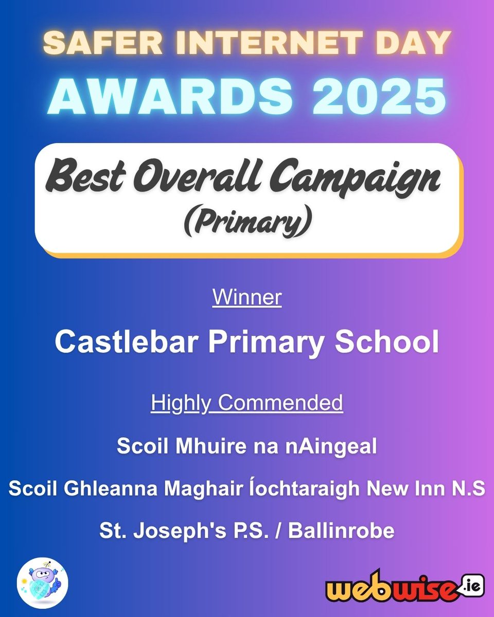 Castlebar Primary School (@castlebar_ps) on Twitter photo The SID Awards 2025 (Primary)
🏆 WINNER- Best Overall Campaign for Safer Internet Day 2025 🎊🥳 <a href="/Webwise_Ireland/">Webwise</a> <a href="/safeinternetday/">Safer Internet Day</a>
<a href="/OideTechinEd/">Oide Technology in Education</a> <a href="/thecontel/">Connaught Telegraph</a>
<a href="/radiomidwest/">Mid West Radio</a> <a href="/mayonewstech/">Fergus Kelly</a> <a href="/MayoEducation/">Mayo Ed Centre</a>
bit.ly/3H79Y0E
#SID2025 The SID Awards 2025 (Primary)
🏆 WINNER- Best Overall Campaign for Safer Internet Day 2025 🎊🥳 <a href="/Webwise_Ireland/">Webwise</a> <a href="/safeinternetday/">Safer Internet Day</a>
<a href="/OideTechinEd/">Oide Technology in Education</a> <a href="/thecontel/">Connaught Telegraph</a>
<a href="/radiomidwest/">Mid West Radio</a> <a href="/mayonewstech/">Fergus Kelly</a> <a href="/MayoEducation/">Mayo Ed Centre</a>
bit.ly/3H79Y0E
#SID2025