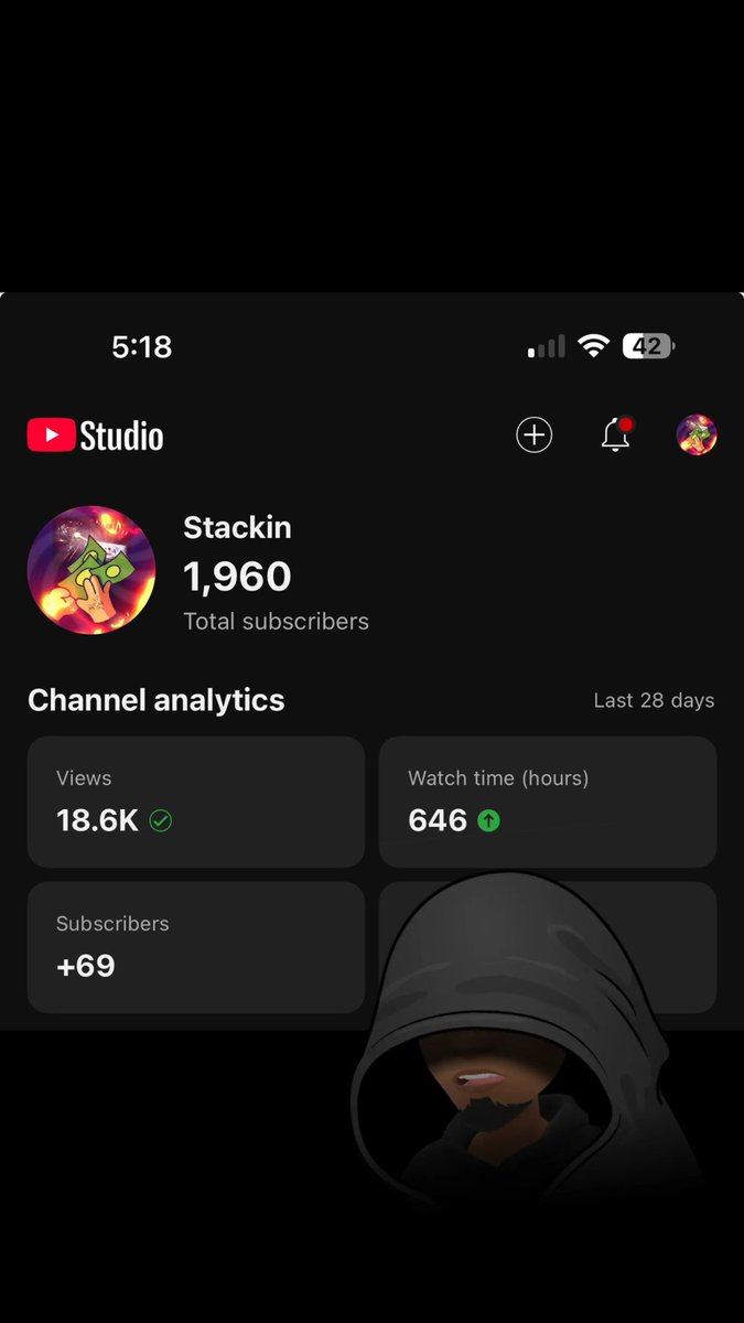 40 away from 2k 🙇🏽‍♂️