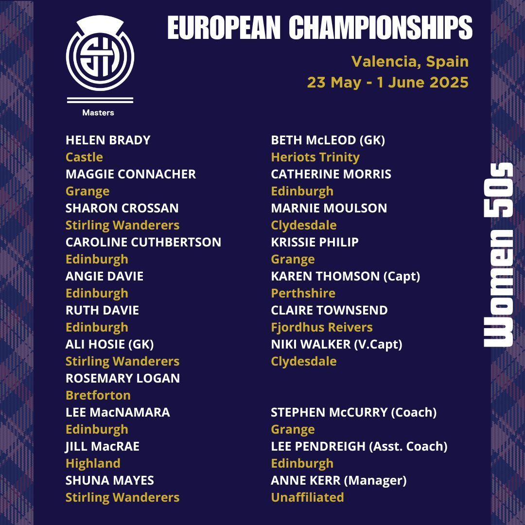 Scottish Masters Hockey (@scotlandmaster1) on Twitter photo Congratulations to everyone selected for Scotland's W50s. Valencia, and European competition, awaits 🇪🇸
<a href="/CastleHockeyEd/">@CastleHockeyEdin</a>
<a href="/SW_Hockey_Club/">Stirling Wanderers</a>
<a href="/grangehockey/">Grange Hockey</a>
<a href="/edihockeyclub/">Edinburgh Hockey Club</a>
<a href="/highland_hc/">Highland Hockey Club</a>
<a href="/PerthshireHC/">Perthshire HC</a>
<a href="/BretHockey/">Bretforton Hockey</a>
<a href="/ClydesdaleHC/">Clydesdale Hockey Club</a>
<a href="/FjordhusReivers/">Fjordhus Reivers</a>
<a href="/ScottishHockey/">Scottish Hockey</a> Congratulations to everyone selected for Scotland's W50s. Valencia, and European competition, awaits 🇪🇸
<a href="/CastleHockeyEd/">@CastleHockeyEdin</a>
<a href="/SW_Hockey_Club/">Stirling Wanderers</a>
<a href="/grangehockey/">Grange Hockey</a>
<a href="/edihockeyclub/">Edinburgh Hockey Club</a>
<a href="/highland_hc/">Highland Hockey Club</a>
<a href="/PerthshireHC/">Perthshire HC</a>
<a href="/BretHockey/">Bretforton Hockey</a>
<a href="/ClydesdaleHC/">Clydesdale Hockey Club</a>
<a href="/FjordhusReivers/">Fjordhus Reivers</a>
<a href="/ScottishHockey/">Scottish Hockey</a>