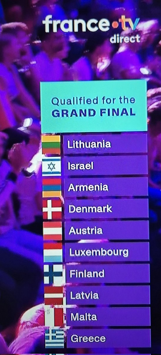 Résultats de la seconde demi-finale !
Avec une petite préférence pour le Danemark ! 

Bravo à tous les chanteurs et rendez-vous samedi pour la finale...

#Eurovision2025 #Eurovision #EurovisionRTVE #EurovisionSongContest #EurovisionSongContest2025 <a href="/Eurovision/">Eurovision Song Contest</a> <a href="/FranceTV/">France tv</a> #France