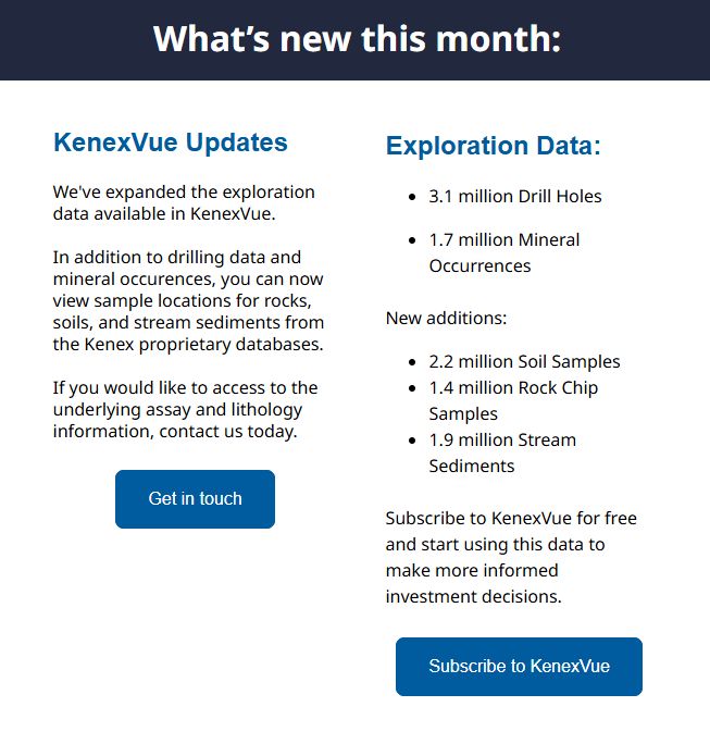 What a first month it’s been!
We’ve just sent out our latest MinerVue newsletter — packed with updates, fresh data, and a sneak peek at what’s coming next.
Thanks to everyone who’s been part of the journey so far. Your feedback has been invaluable, and we’re constantly working to